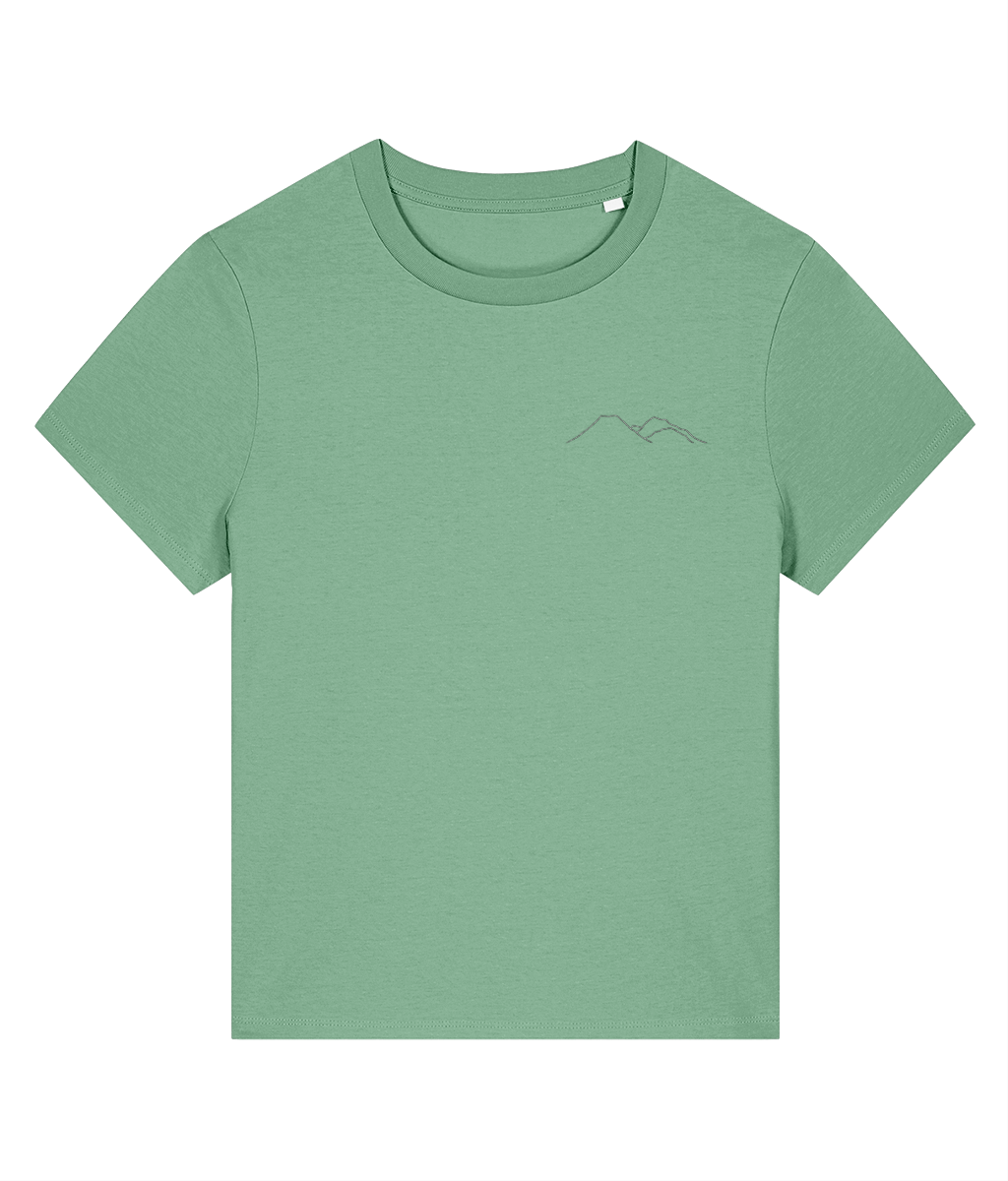 Women's